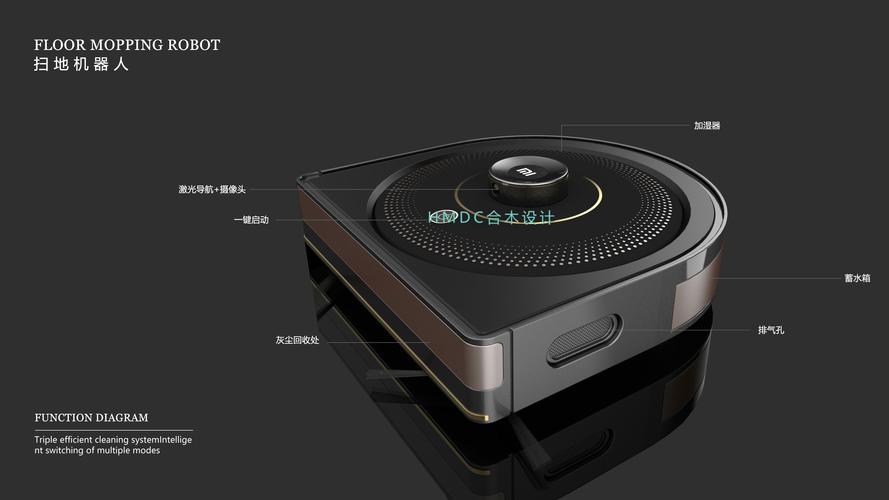 工業設計,作品集,工業設計考研,產品設計,工業軟件培訓