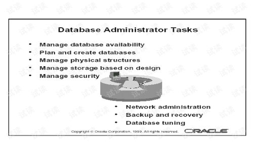 oracle數據庫產品技術培訓