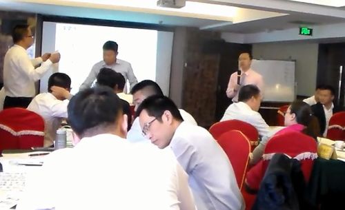 管理技能培訓視頻